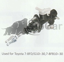 Главный тормозной цилиндр Toyota